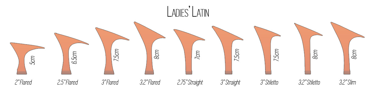 Heel Height Chart In Inches